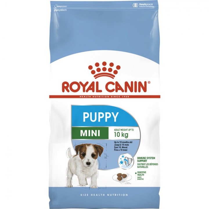 Сухой корм Royal Canin Mini Junior (Puppy) для щенков малых пород 2 кг