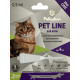 Капли на холку от блох, клещей и гельминтов Palladium Pet Line the One для котов весом до 4 кг 0,5 мл (4820150205218)