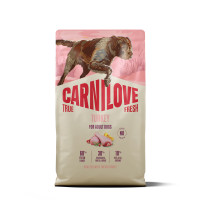 Сухой корм Carnilove True Fresh Turkey для собак индейка 4 кг