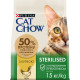 Cat Chow Sterilized - корм Кэт Чау для стерилизованных кошек с курицей 15 кг 7613032233051