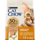 Cat Chow Adult With Duck - корм Кет Чау з качкою для дорослих кішок 15 кг 7613035394889