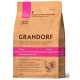 Сухой корм Grandorf Adult Medium&Maxi Turkey с индейкой для собак средних и крупных пород 3 кг