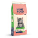 Сухий корм HOME FOOD для кошенят Fresh Chicken For kittens 1-12 months, 10 кг