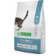 Сухой корм для котят Nature's Protection Kitten 2кг