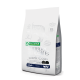 Сухой корм для взрослых собак с черным окрасом шерсти, всех пород Superior Care Dark Coat Adult All Breeds 1.5кг