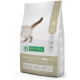 Сухой корм для растущих котят после стерилизации Sterilised Junior Poultry with krill 2 кг