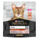 Сухой корм PRO PLAN Adult 1+ Vital Functions для взрослых кошек с лососем 400 г