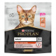 Сухой корм PRO PLAN Adult 1+ Vital Functions для взрослых кошек с лососем 400 г