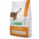 Сухой корм для взрослых кошек живущих в помещении Nature's Protection Indoor 2кг