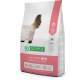 Сухой корм для взрослых кошек с длинной шерстью Nature's Protection Long hair 7кг
