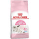 Сухой корм Royal Canin Babycat для беременных и кормящих кошек, а также для котят 400 г (3182550707305)