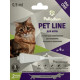 Краплі на холку від бліх, кліщів та гельмінтів Palladium Pet Line the One для котів вагою до 4 кг 0,5 мл (4820150205218)
