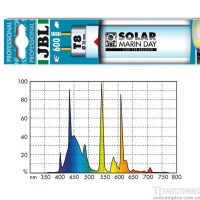 Люминесцентная лампа дневного света JBL Solar Marin Day T8 для морского аквариума, 58 Вт, 150 см